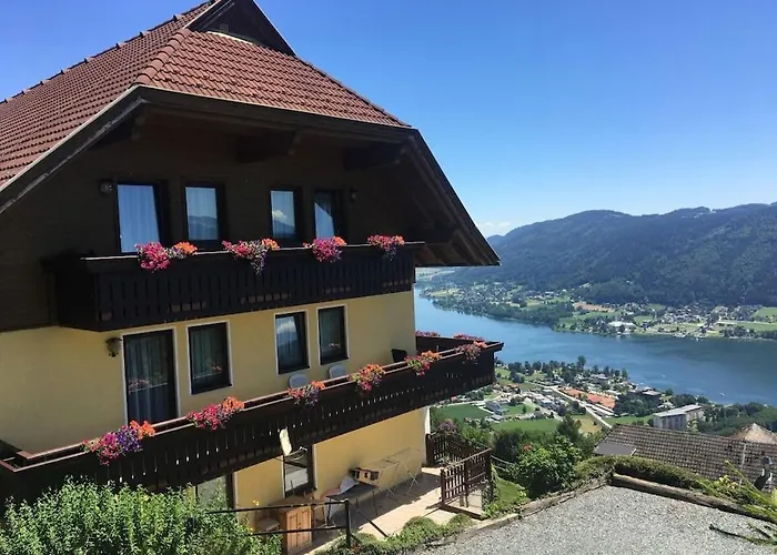 Dom wakacyjny Mathiasl Panorama *